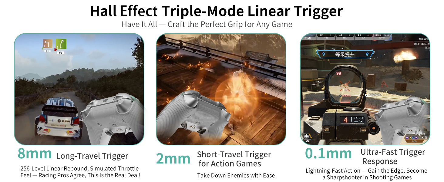 Triple-Mode Hall Triggers – Ultra Fast