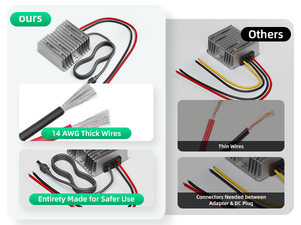 starlink gen 3 12v conversion kit