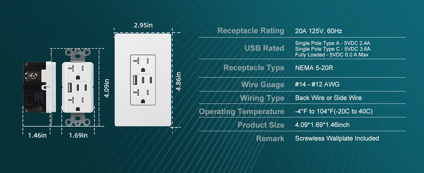 usb socket wall outlet