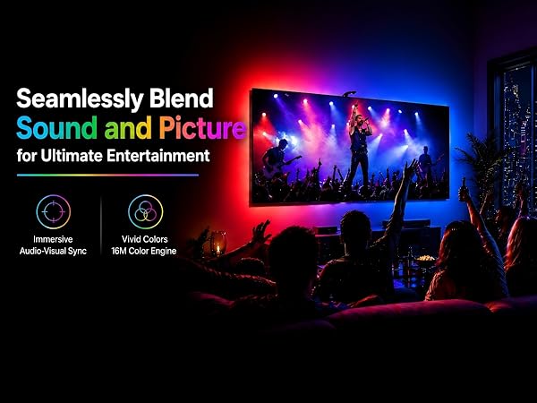 TV LED Backlight Cuttable TV Lights That Change with Sync to Scree
