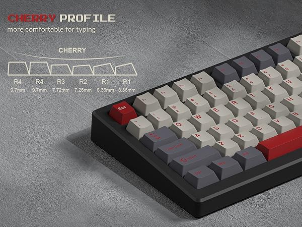 cherry profile keycaps