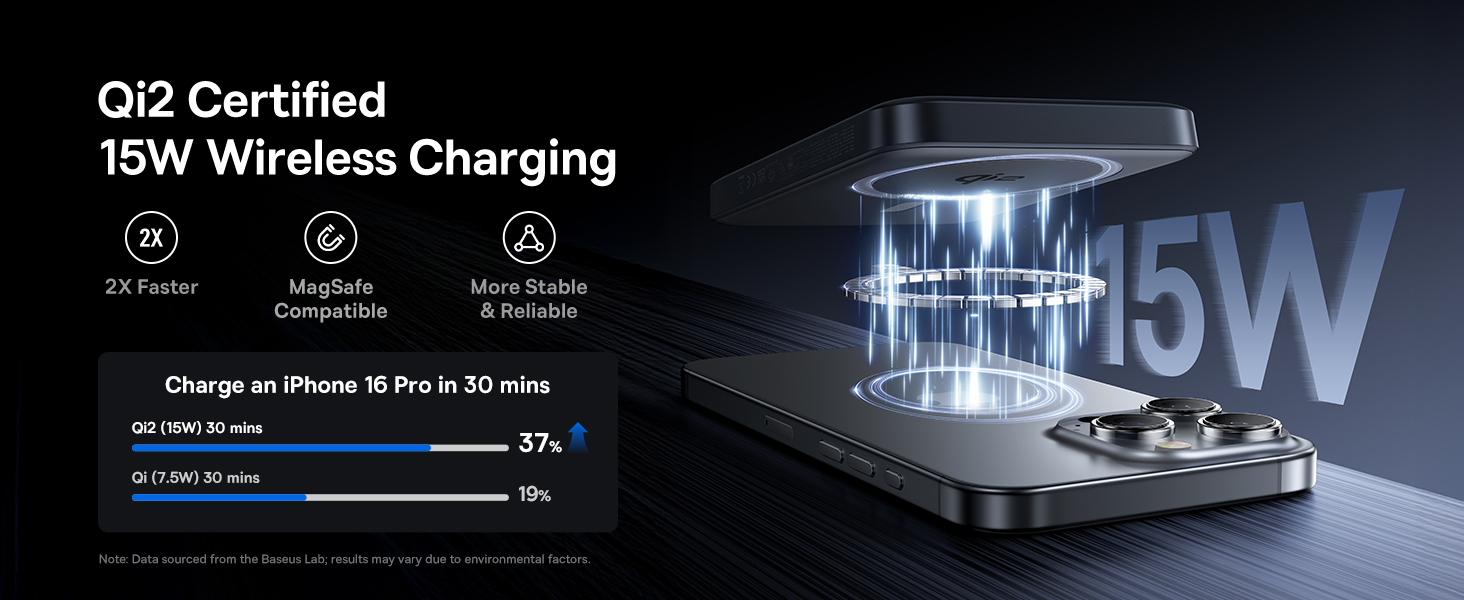 magsafe portable charger