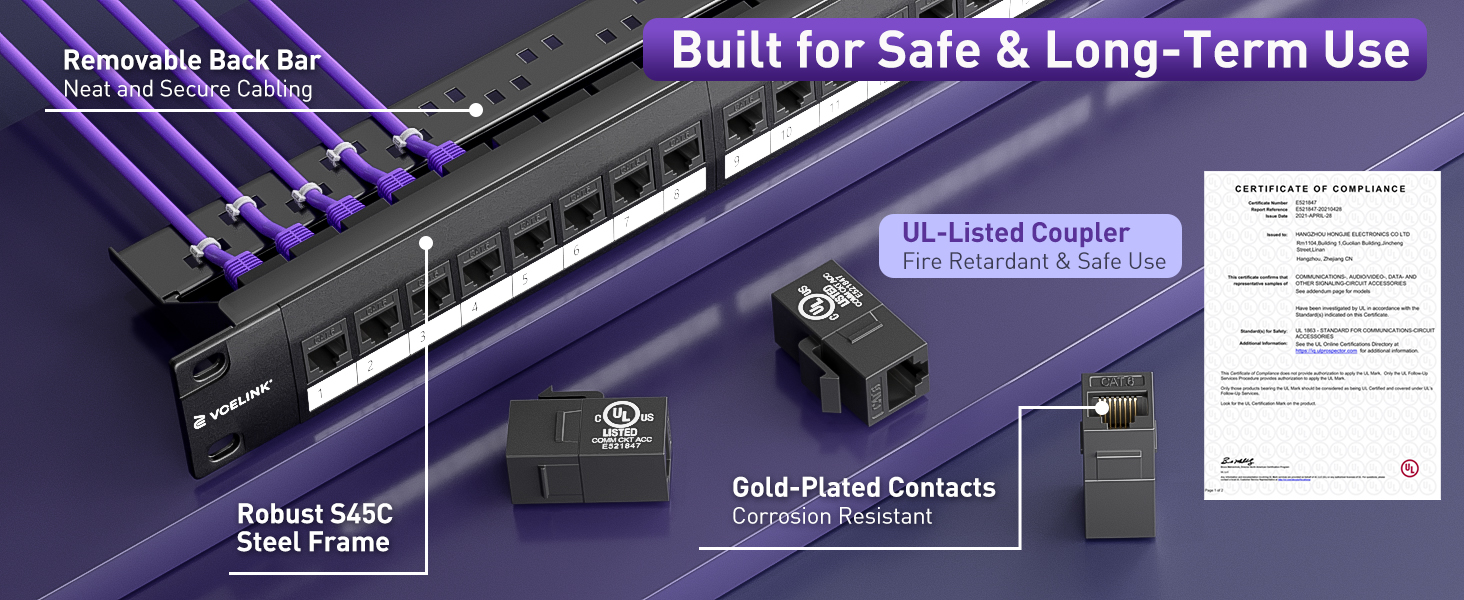 ul listed coupler built for safe and long-term use