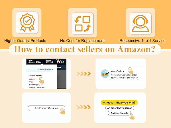 skytech Fireplace Remote Control