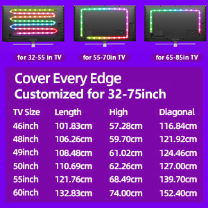 TV led lights