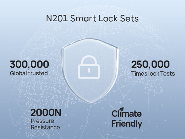 smart deadbolt