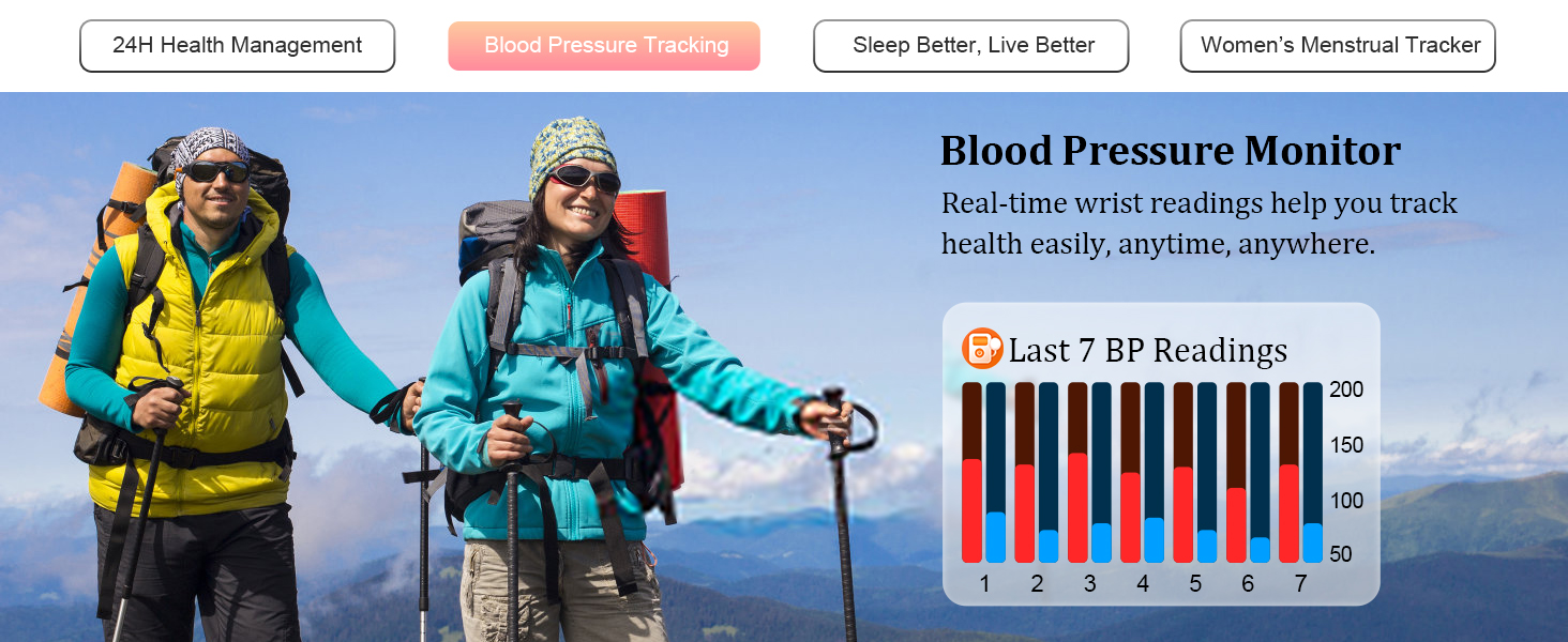 Blood Pressure Monitor