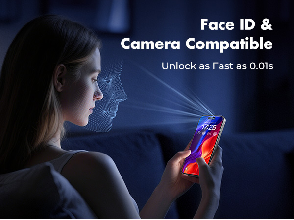 Screen Protector for iPhone 15