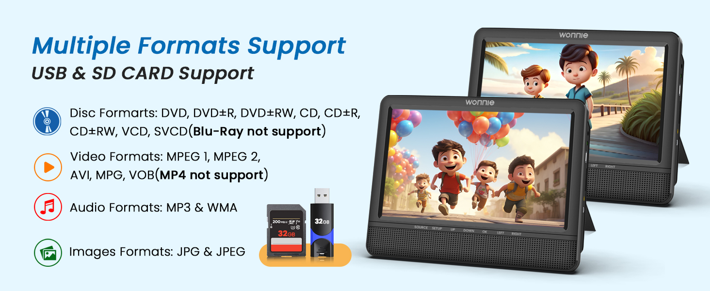 multiple formats support