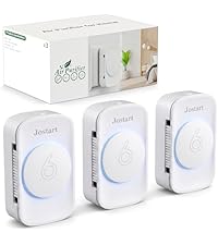 https://m.media-amazon.com/images/I/41x%2BVUbe83L.__AC_SR200,225___.jpg
