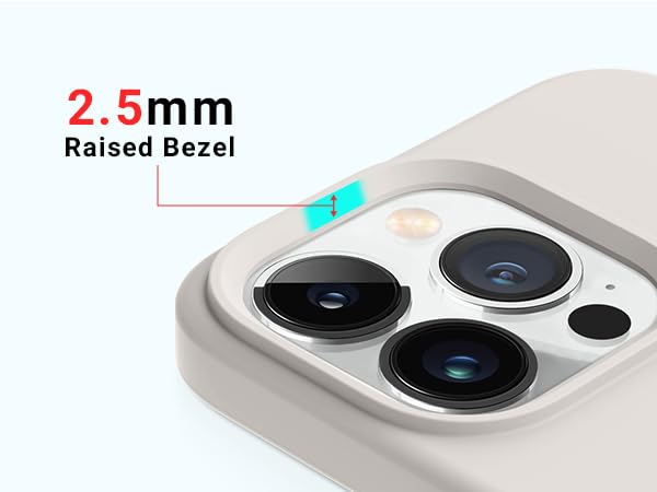 Camera Protection