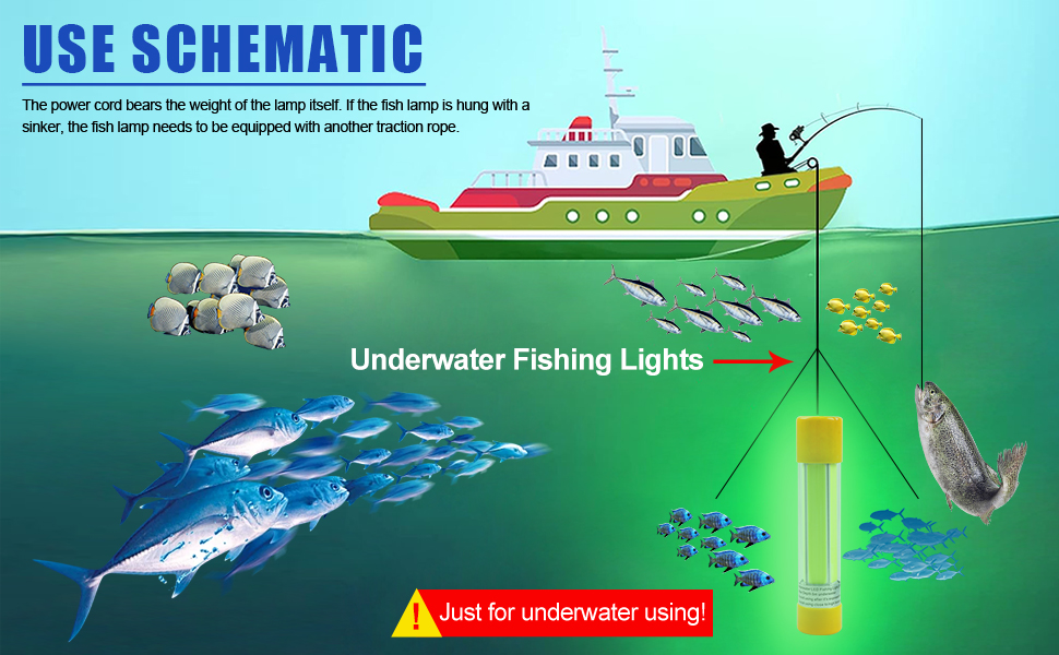 20w underwater fishing light