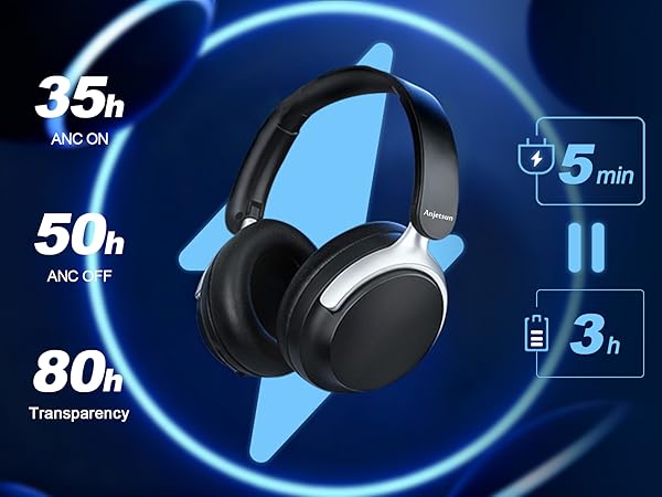 over ear headphones