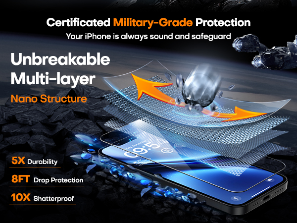 16e screen protector