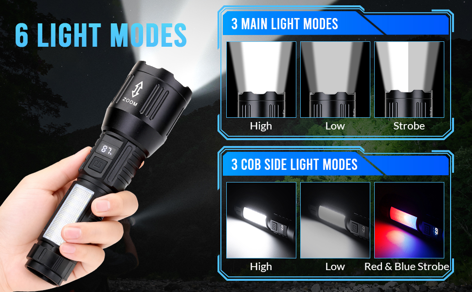 Flashlight High Lumens Rechargeable 2 Packs