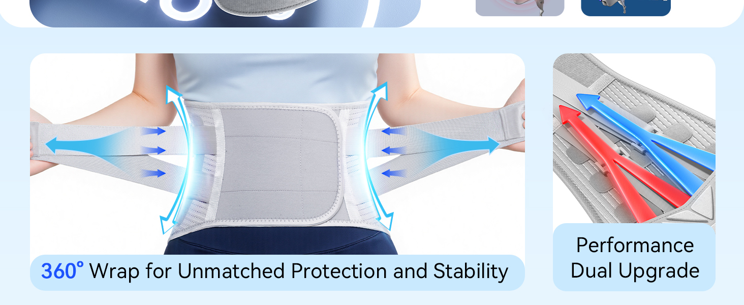 back brace for lower back pain women