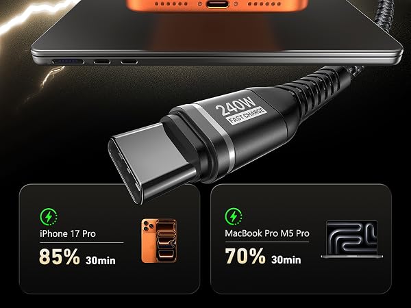 usb c to c cable