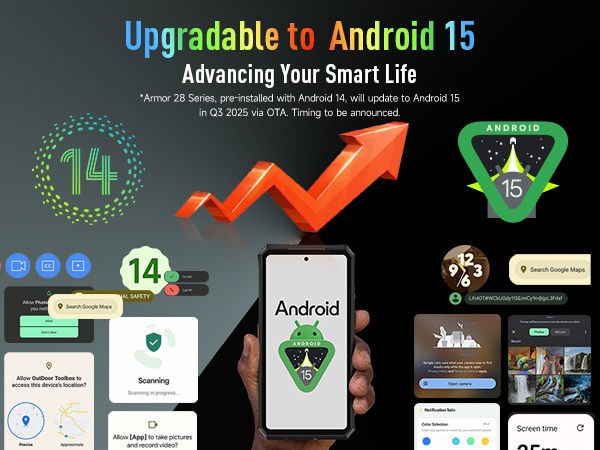 ulefone armor 28 ultra 5g rugged phone unlocked rugged smatphone 5g rugged cell phone 5g waterproof