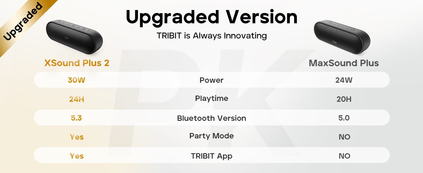 usb speakers speaker bose blue tooth speakers