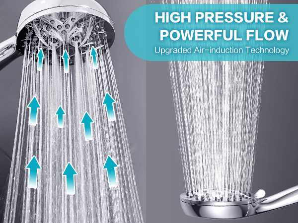 high pressure shower head