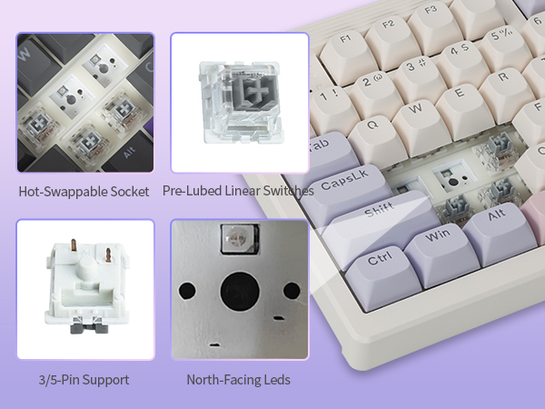 hot swappable
