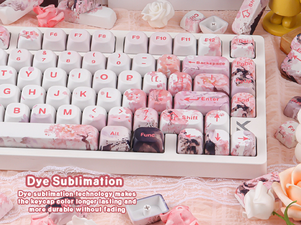 Landscape Painting Sakura Pink Cute Keycap Set