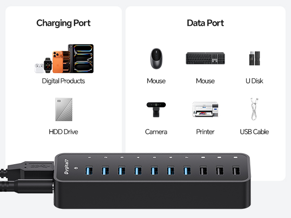 usb hub