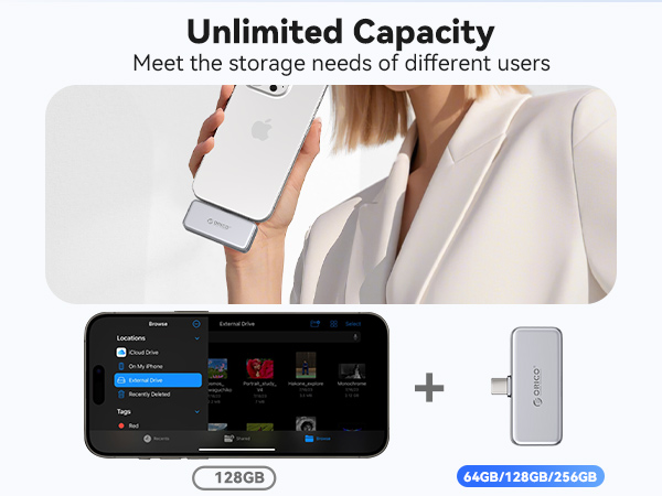 Unlimited capacity