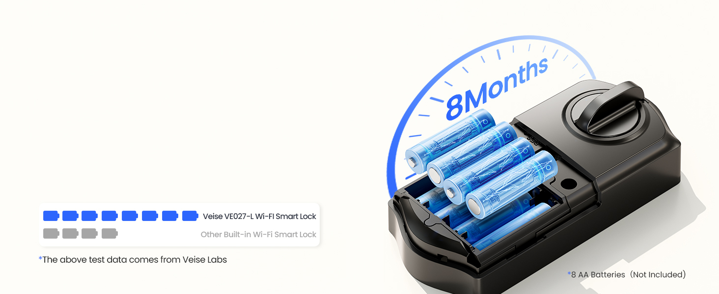 deadbolt smart lock Double battery life locks