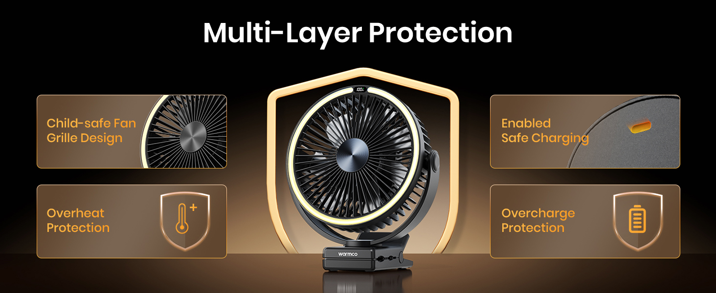 Clip fan with multi-layer protection