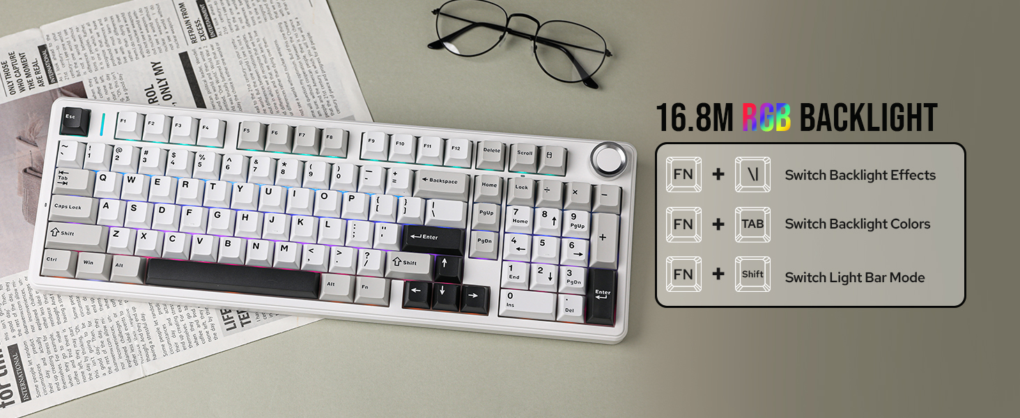 F99 PRO White Grey