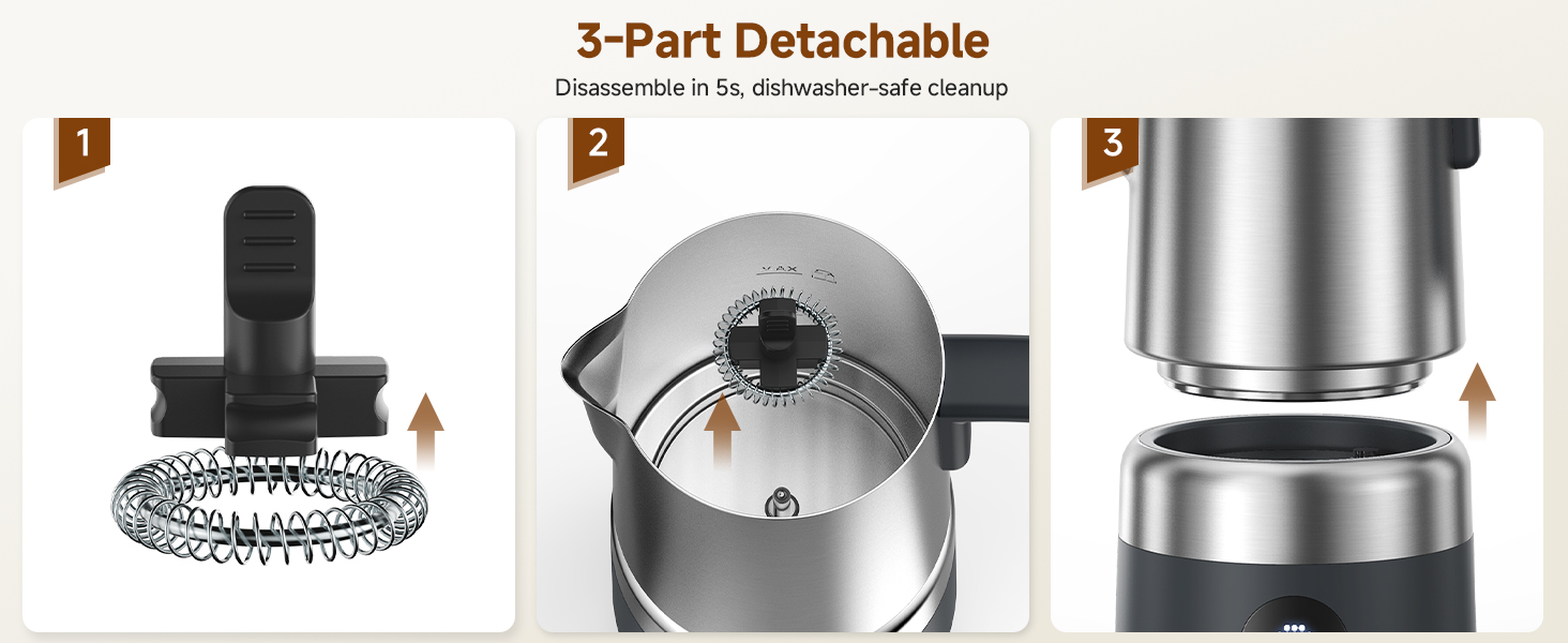 Frother for Coffee