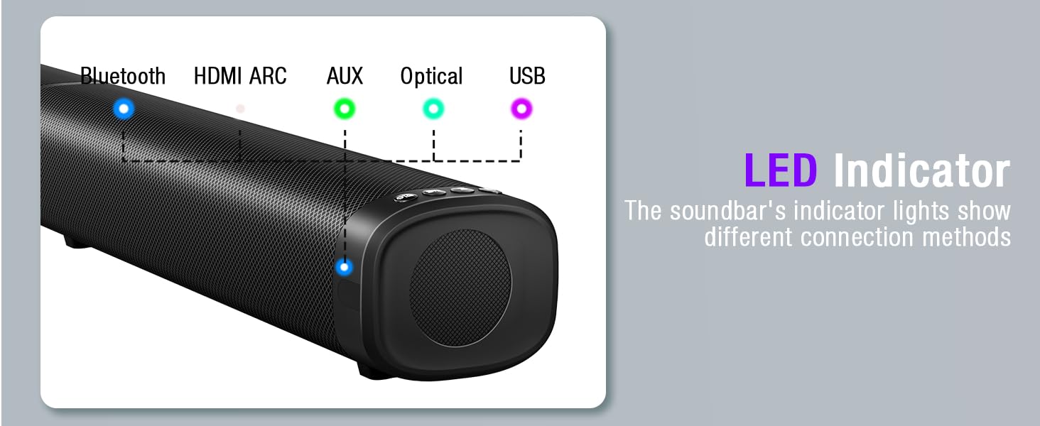sound bar 5 Connection Methods LED Indicator