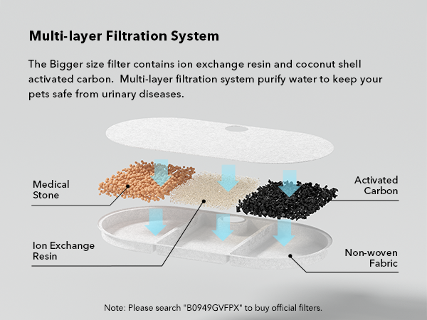 cat drinking fountain