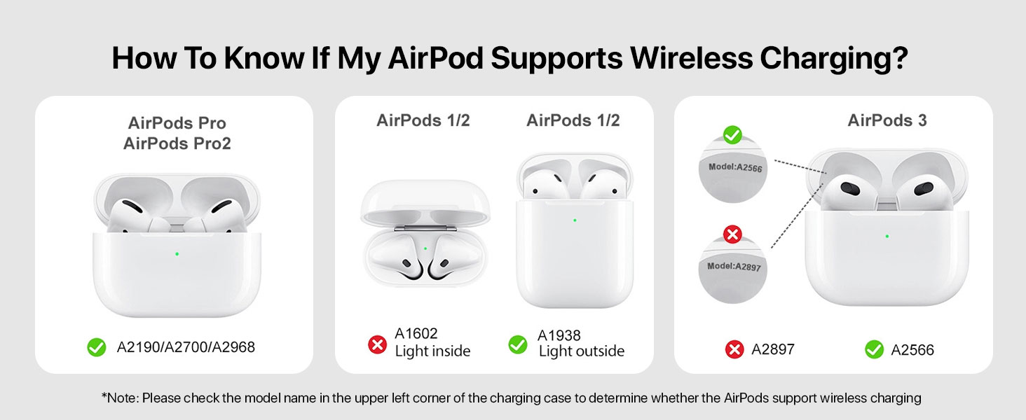 For Airpod wireless charging