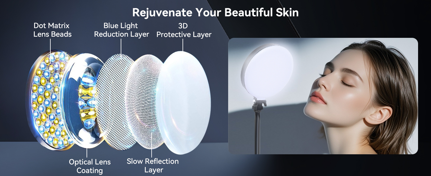 Rejuvenate Your Beautiful Skin