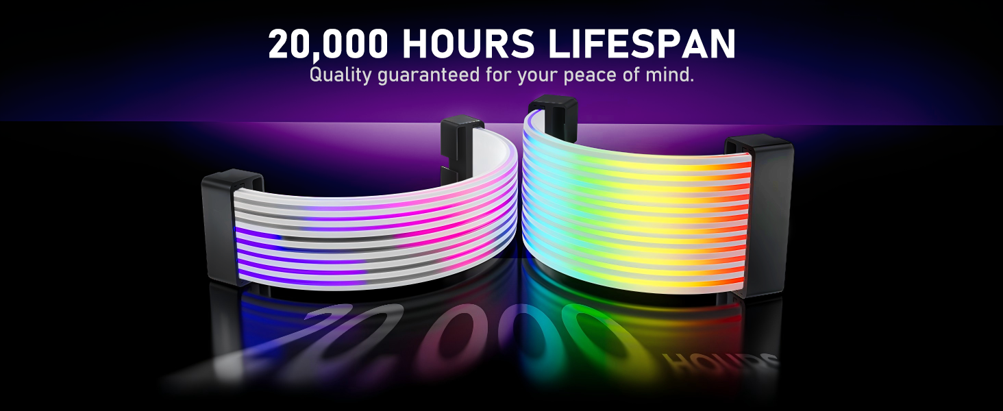 RGB PSU Extension Cable Cover Kit