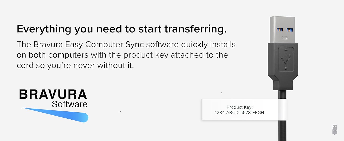 USB transfer cable with Bravura Software, quickly installs on both PCs using the product key