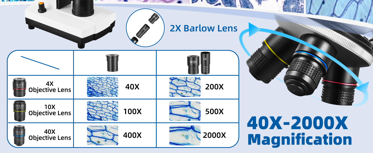 Monocular Microscope with LED Light