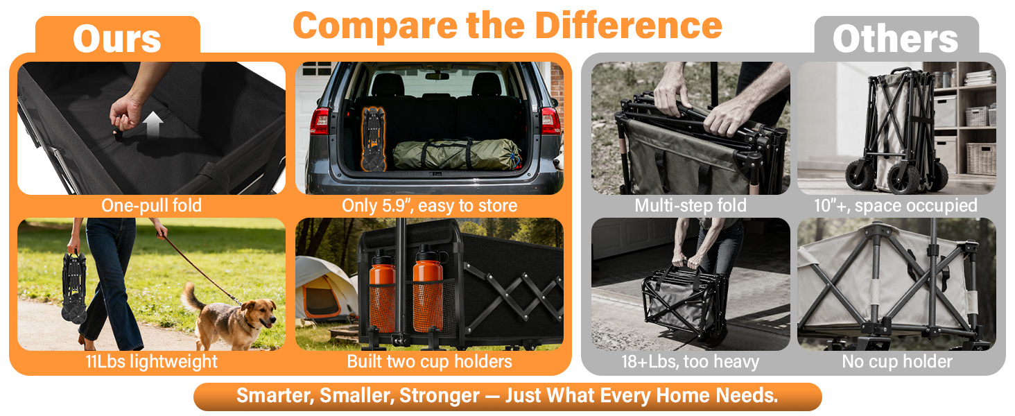collapsible wagon portable,utility foldable wagon,outdoor wagon,family grocery wagon,apartment wagon