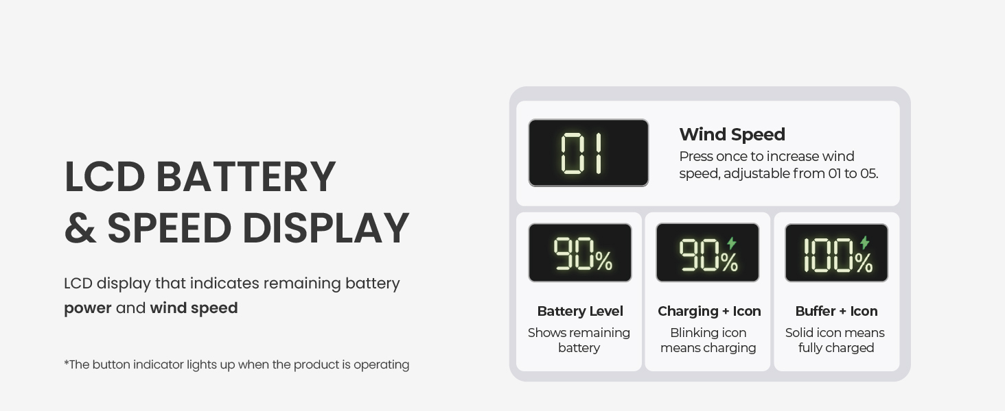 Claymore Clip Fan Rechargeable Hands-Free Clip USB-C Charging Camping, Hiking, Outdoor Use