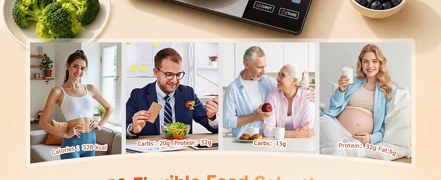 smart food scale