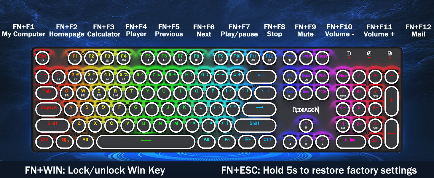 hot keys