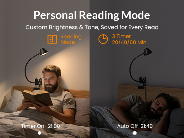 personal reading mode