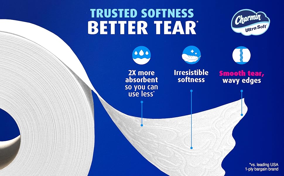Trusted Softness Better Tear