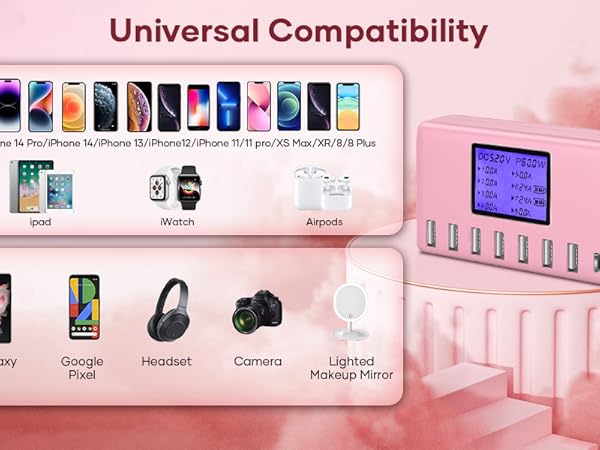 universal compatibility