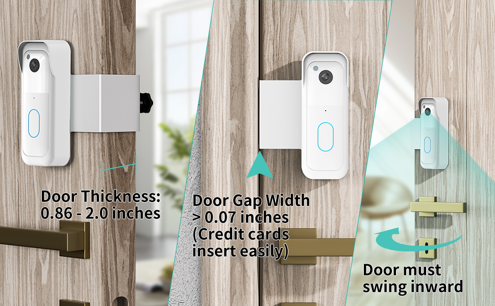 Door Compatibility Guide