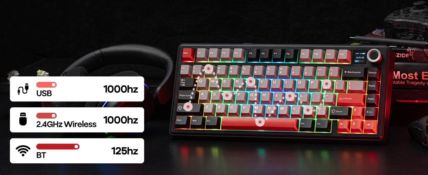 F75 MAX Keyboard