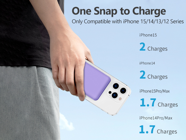 For iphone 17/16/15/14/13/12 series