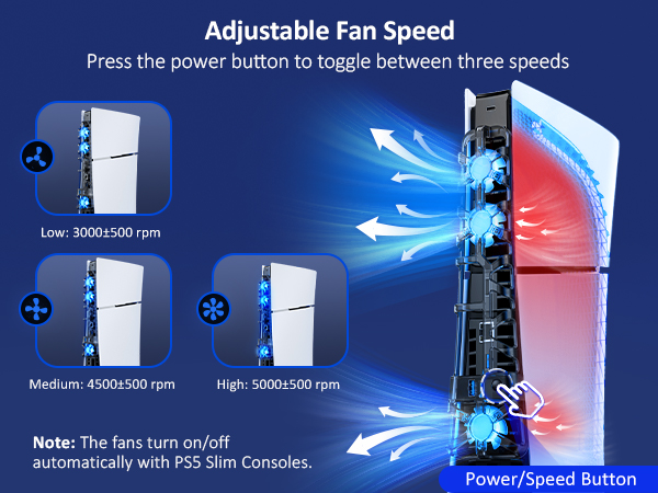 After using the cooling fan, the temperature of the PS5 Slim console decreases.